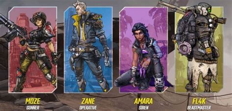 borderlands 3 best character